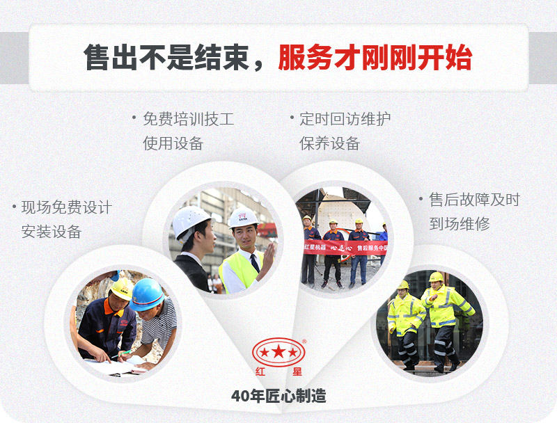 一站式售后，服務(wù)貼心，生產(chǎn)放心