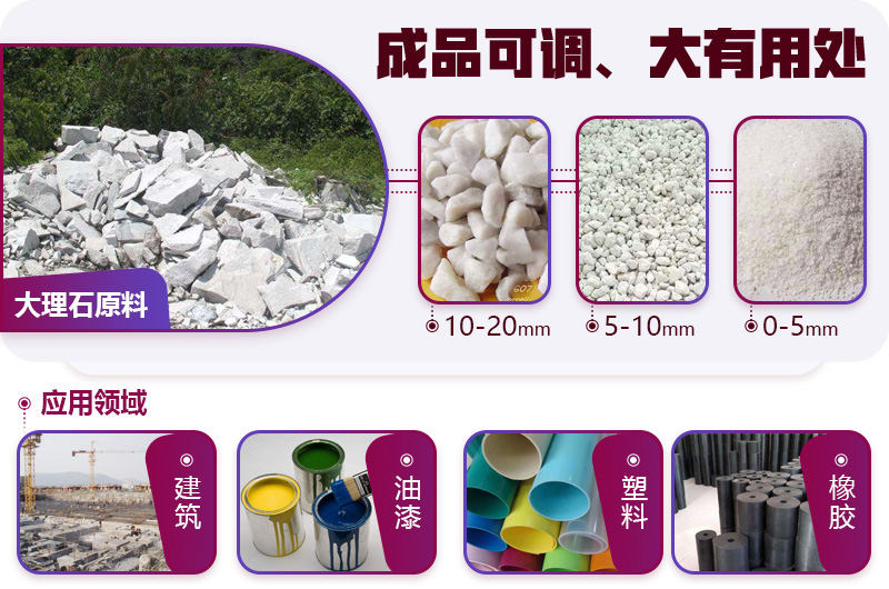 大理石破碎后應用廣泛，不愁銷路