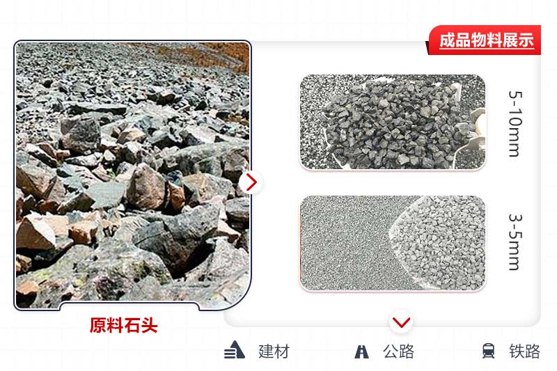 生產(chǎn)成品粒度可控，用途廣泛