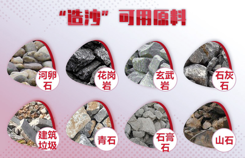 造沙原料多種多樣，購機(jī)要多思量