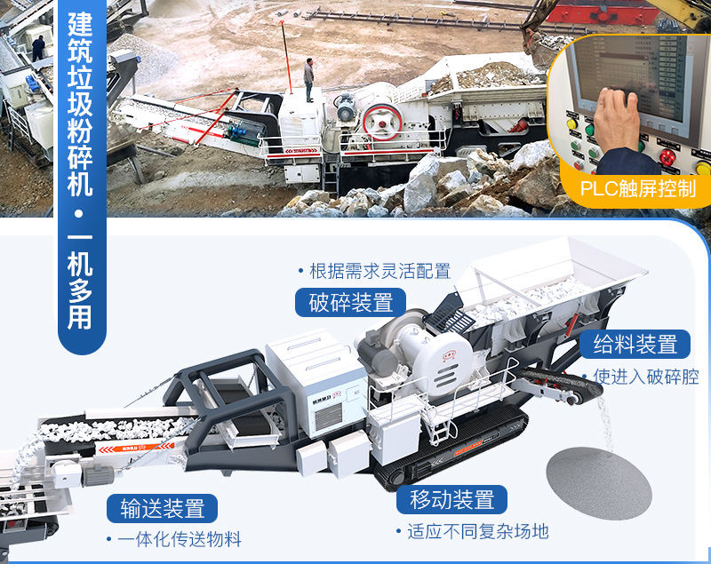 按需配置，一機(jī)相當(dāng)于一廠