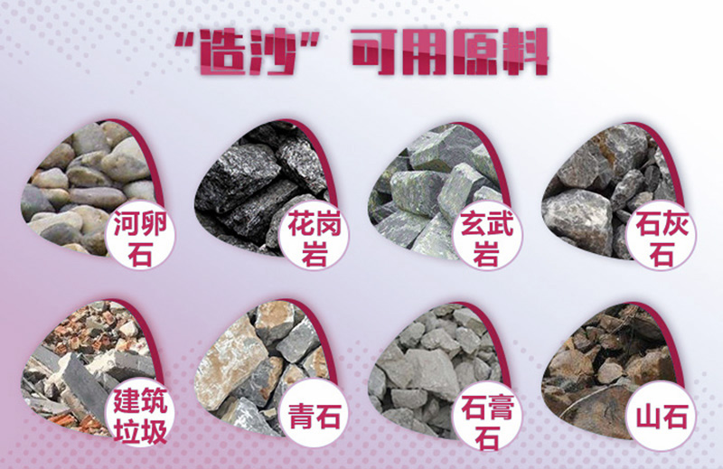 造沙可用原料廣泛，工藝、報(bào)價(jià)各不相同